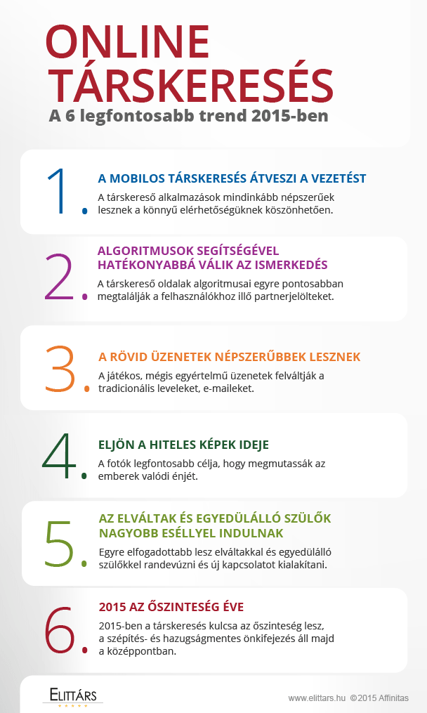 személyes üzenet online társkereső)