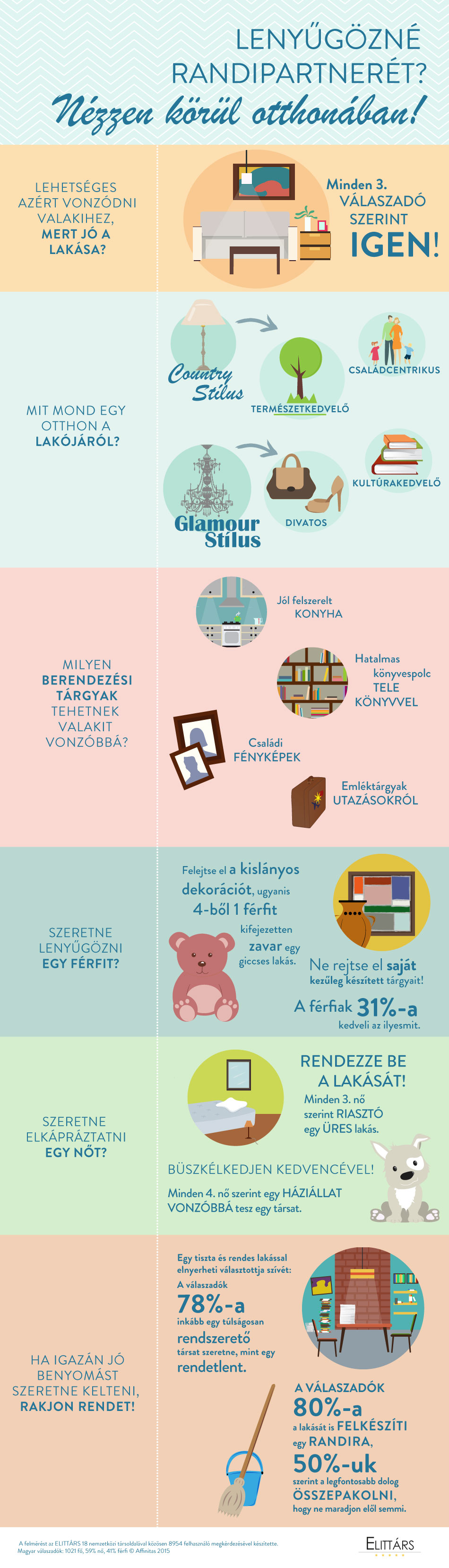 keresés egyedülálló nő a 78